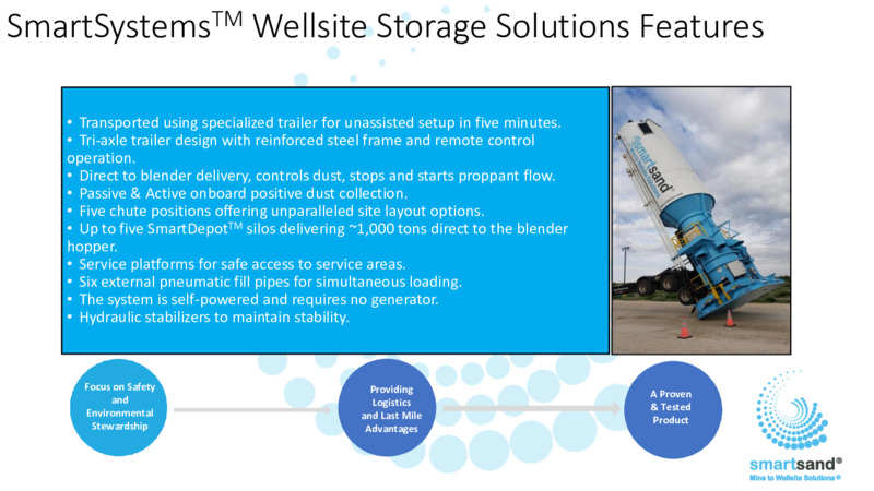 3Q 2022 Earnings Presentation – Smart Sand Inc – slide 21
