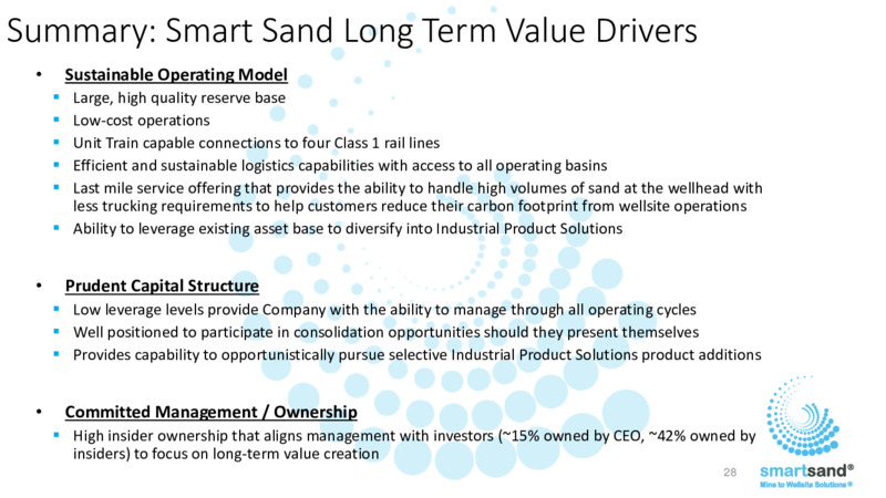 3Q 2022 Earnings Presentation – Smart Sand Inc – slide 26