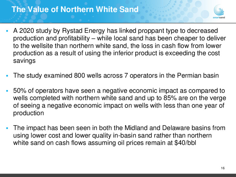 December 2020 Investor Presentation – Smart Sand Inc – slide 15