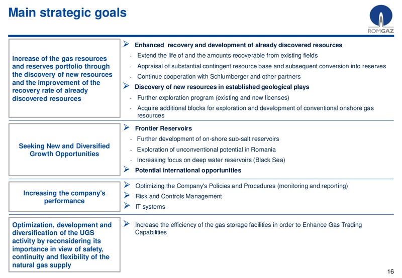 Q1 2015 EARNINGS CALL – S.N.G.N. RomGaz S.A. – slide 15
