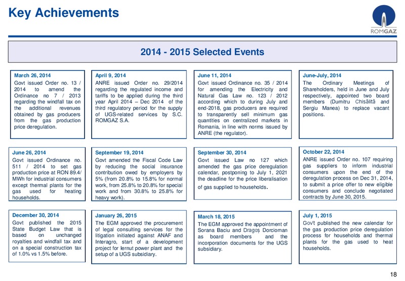 H1 2015 Earnings Call – S.N.G.N. RomGaz S.A. – slide 17