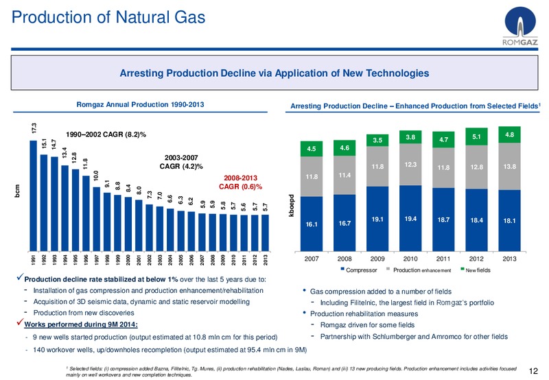 9 MONTHS 2014 RESULTS – S.N.G.N. RomGaz S.A. – slide 11