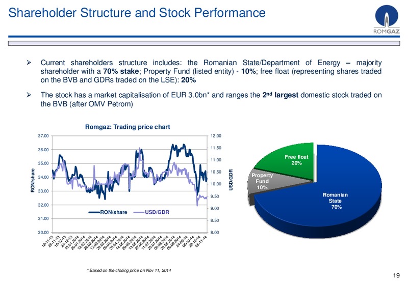 9 MONTHS 2014 RESULTS – S.N.G.N. RomGaz S.A. – slide 18