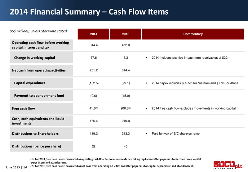 June 2015 Annual General Meeting – Soco International Plc – slide 13