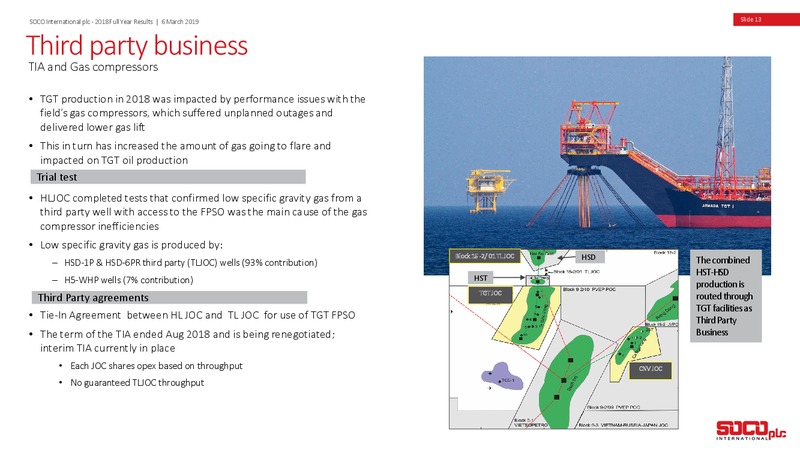 FY 2018 Earnings Presentation – Soco International Plc – slide 12