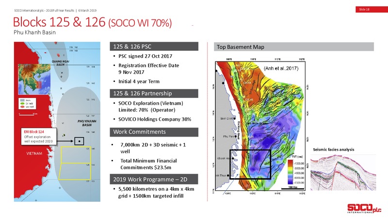FY 2018 Earnings Presentation – Soco International Plc – slide 17