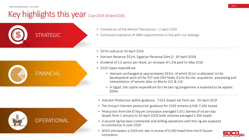 June 2019 Corporate Presentation – Soco International Plc – slide 2