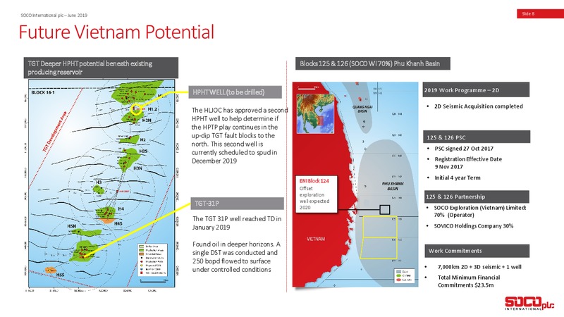 June 2019 Corporate Presentation – Soco International Plc – slide 7