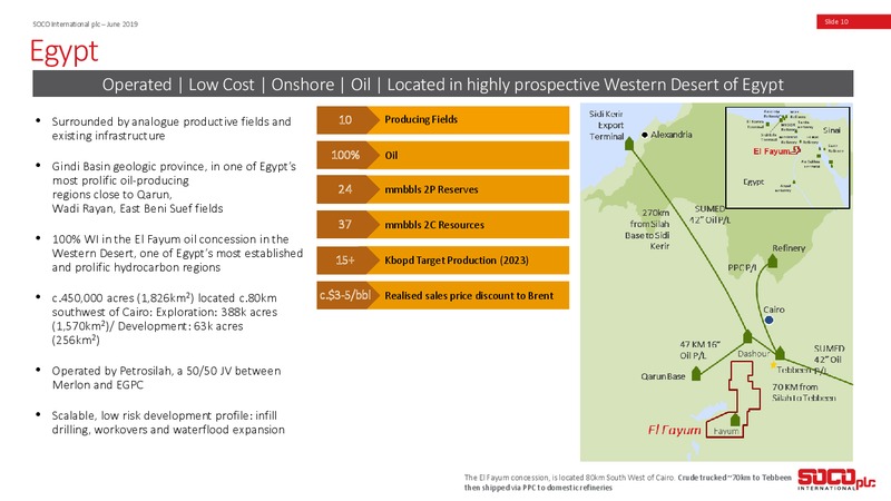 June 2019 Corporate Presentation – Soco International Plc – slide 9