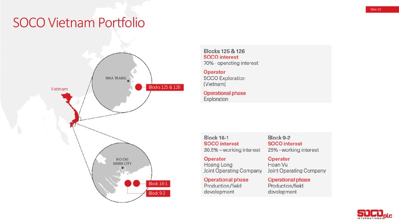June 2019 Corporate Presentation – Soco International Plc – slide 19