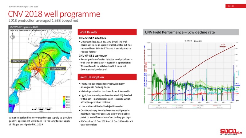 June 2019 Corporate Presentation – Soco International Plc – slide 26
