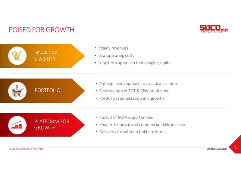 June 2018 Annual General Meeting Presentation – Soco International Plc – slide 8
