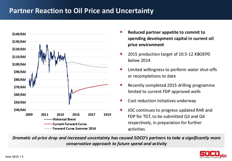 JUNE 2015 ANNUAL GENERAL MEETING – Soco International Plc – slide 4