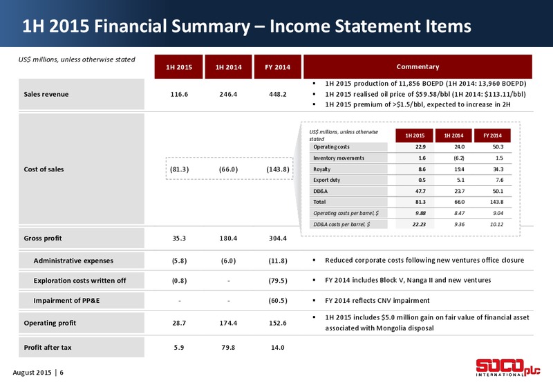 H1 2015 Interim Results – Soco International Plc – slide 5