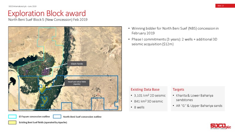 June 2019 Overview Presentation – Soco International Plc – slide 12