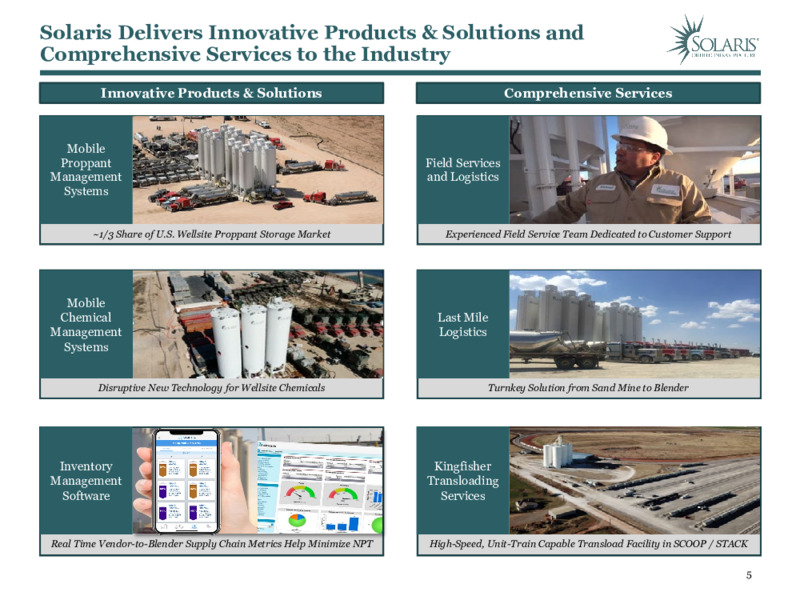 Investor Presentation   January 2021 – Solaris Oilfield Infrastructure, Inc. – slide 4