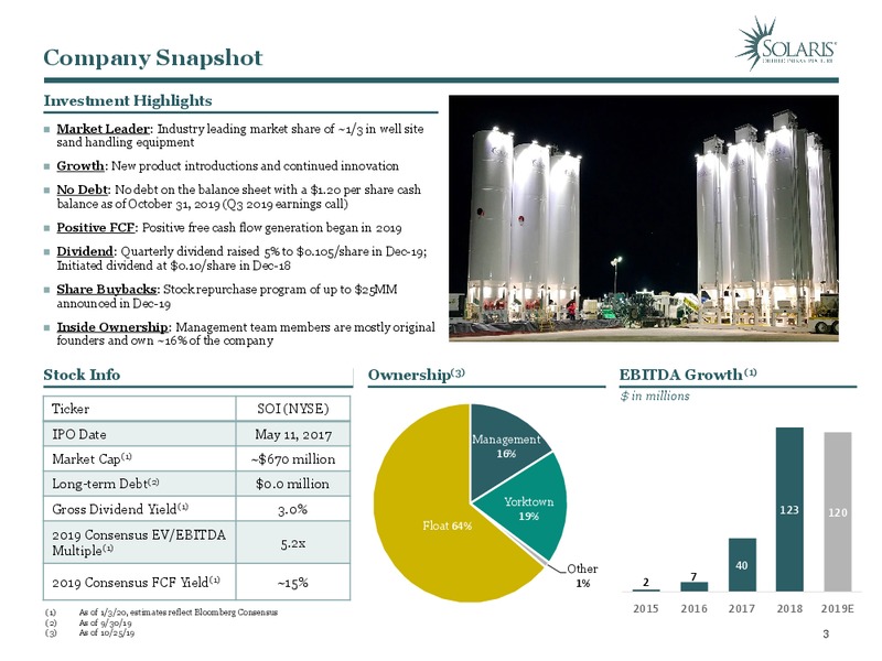 January 2020 Investor Presentation – Solaris Oilfield Infrastructure, Inc. – slide 2