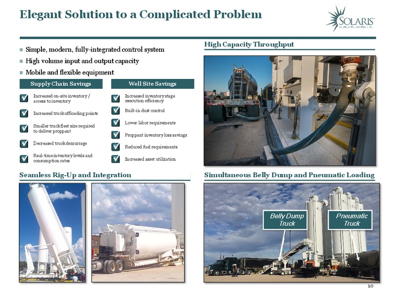 February 2019 Investor Presentation – Solaris Oilfield Infrastructure, Inc. – slide 10