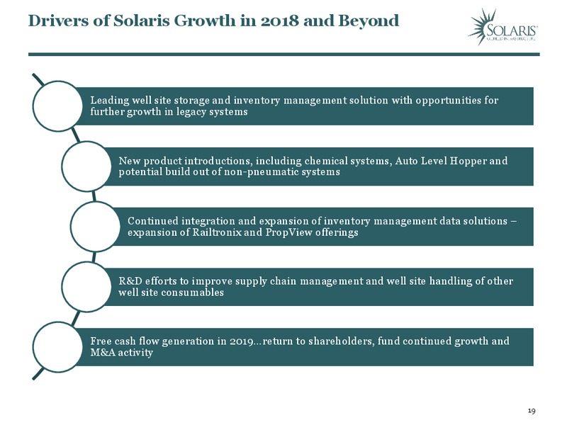 February 2019 Investor Presentation – Solaris Oilfield Infrastructure, Inc. – slide 19
