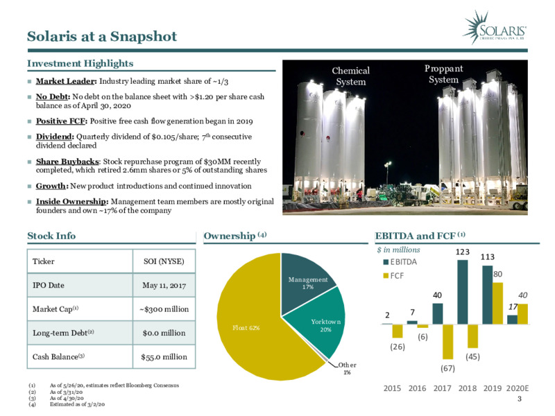 June 2020 Investor Presentation – Solaris Oilfield Infrastructure, Inc. – slide 2