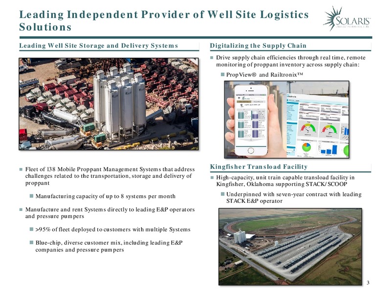 Barclays Global CEO Energy Power Conference – Solaris Oilfield Infrastructure, Inc. – slide 3