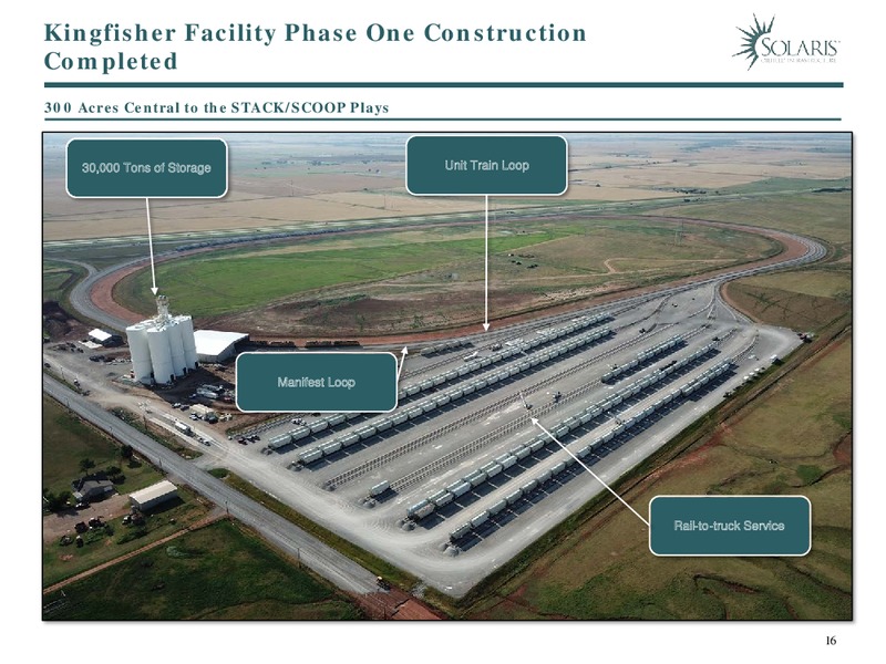 Barclays Global CEO Energy Power Conference – Solaris Oilfield Infrastructure, Inc. – slide 16