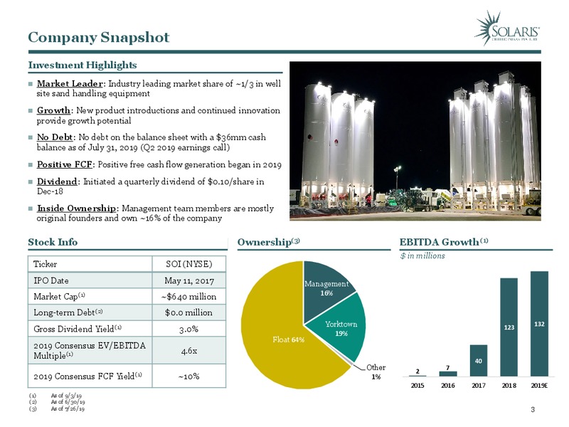 September 2019 Investor Presentation – Solaris Oilfield Infrastructure, Inc. – slide 2