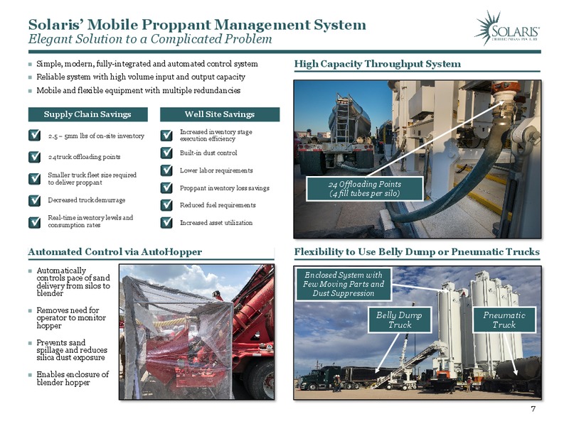 September 2019 Investor Presentation – Solaris Oilfield Infrastructure, Inc. – slide 6