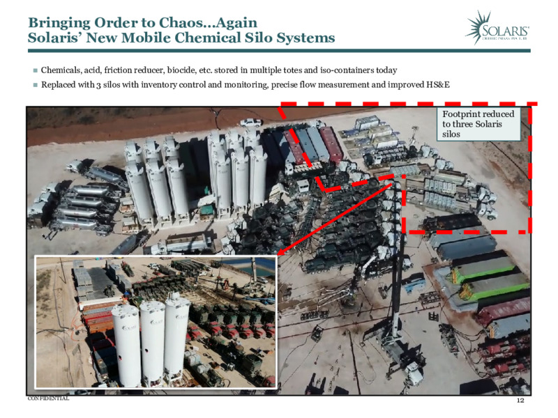 Investor Presentation   December 2020 – Solaris Oilfield Infrastructure, Inc. – slide 11