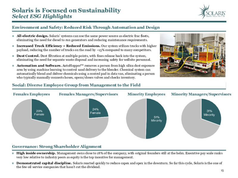 Investor Presentation   December 2020 – Solaris Oilfield Infrastructure, Inc. – slide 14