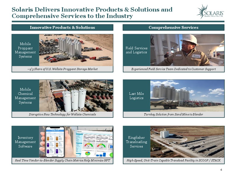 December 2019 Investor Presentation – Solaris Oilfield Infrastructure, Inc. – slide 3