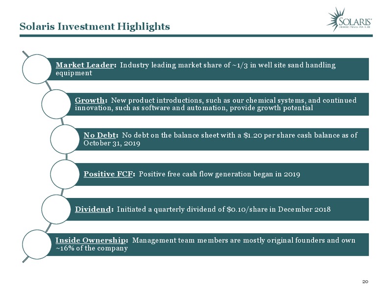 December 2019 Investor Presentation – Solaris Oilfield Infrastructure, Inc. – slide 19