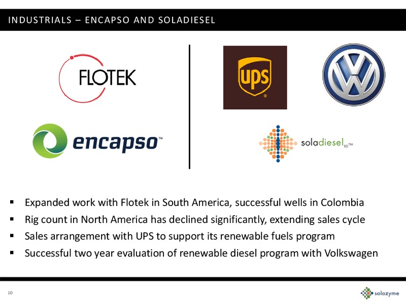 Q2 2015 – Solazyme – slide 9