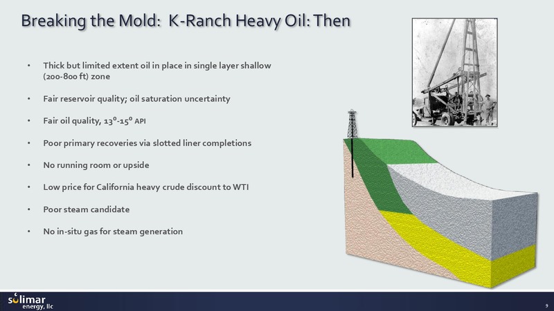 March 2013 Corporate Presentation – Solimar Energy Limited – slide 8