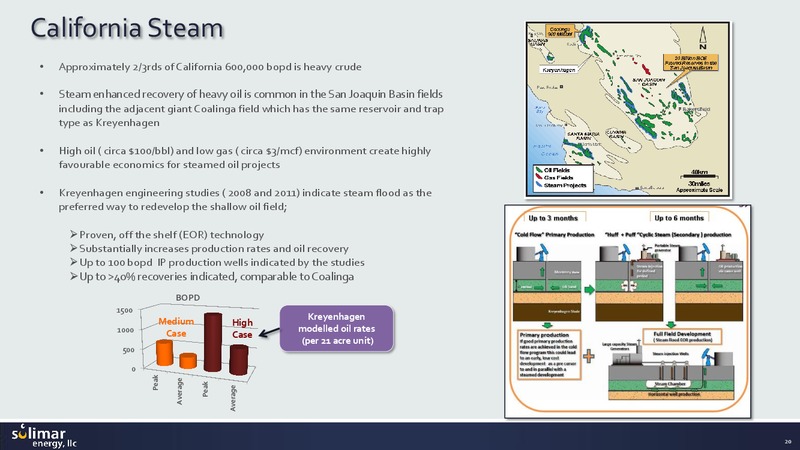 March 2013 Corporate Presentation – Solimar Energy Limited – slide 19