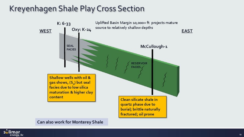 March 2013 Corporate Presentation – Solimar Energy Limited – slide 28