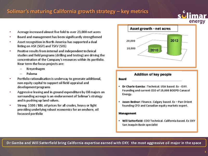 Excellence in Oil and Gas Presentation – Solimar Energy Limited – slide 3