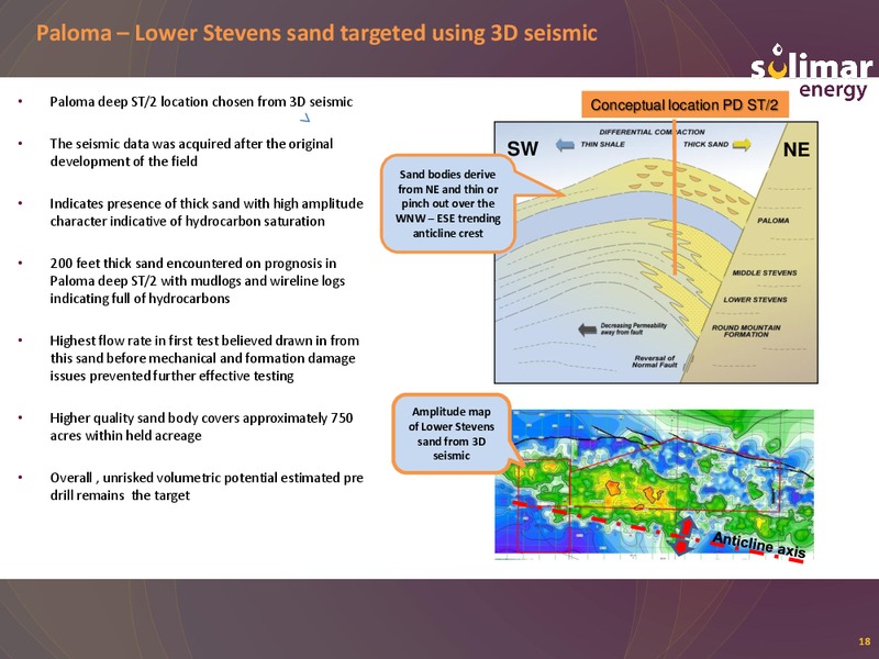 Excellence in Oil and Gas Presentation – Solimar Energy Limited – slide 18