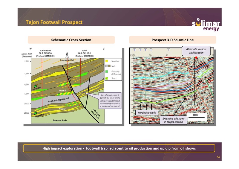 Good Oil Conference – Solimar Energy Limited – slide 14