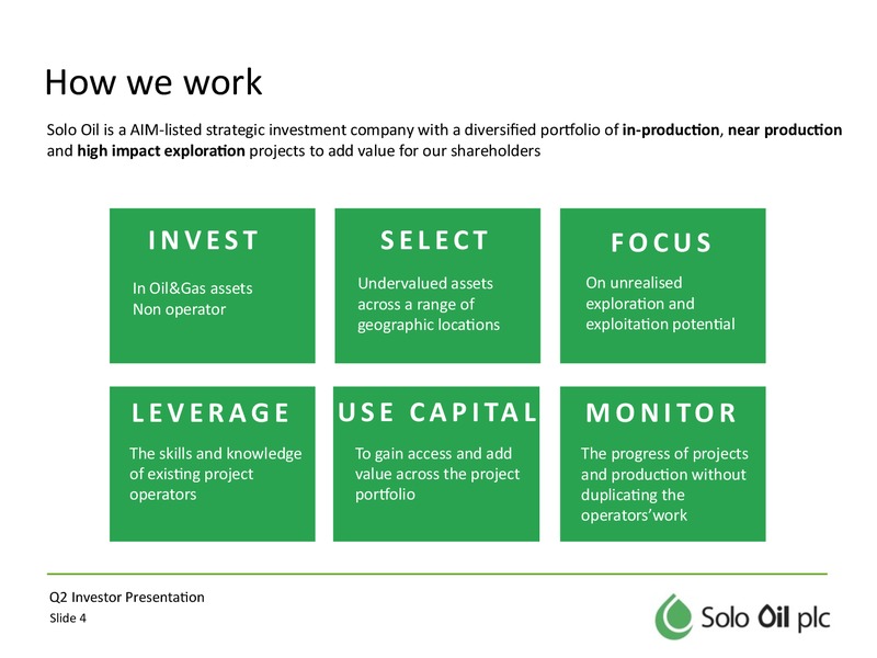 Q2 2015 Investor Presentation – Solo Oil Plc – slide 3