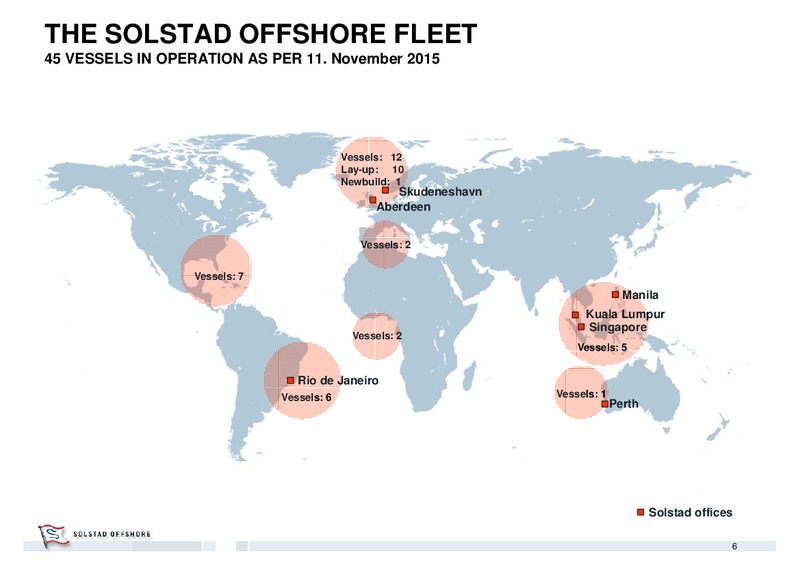 Q3 2015 Earnings Call – Solstad Offshore Asa – slide 6