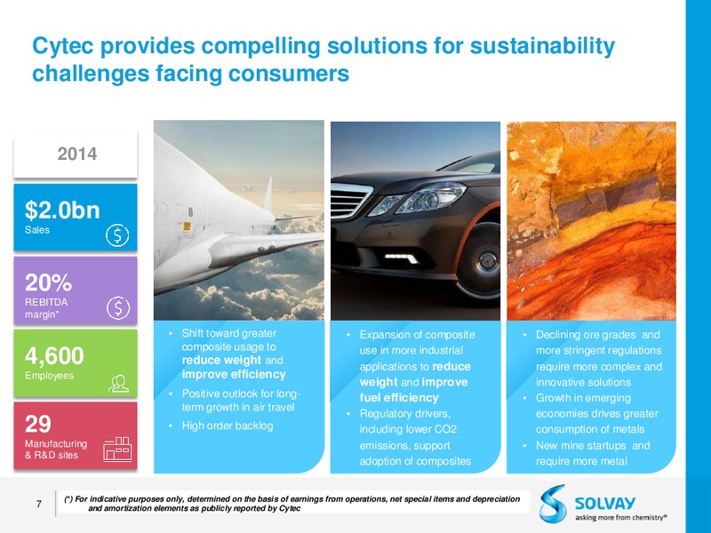 Acquisition of Cytec – Solvay – slide 5