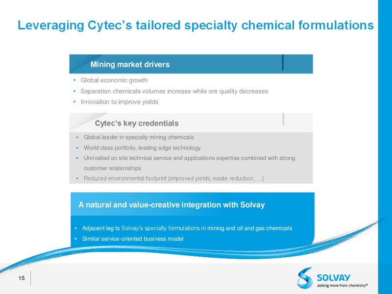 Acquisition of Cytec – Solvay – slide 13