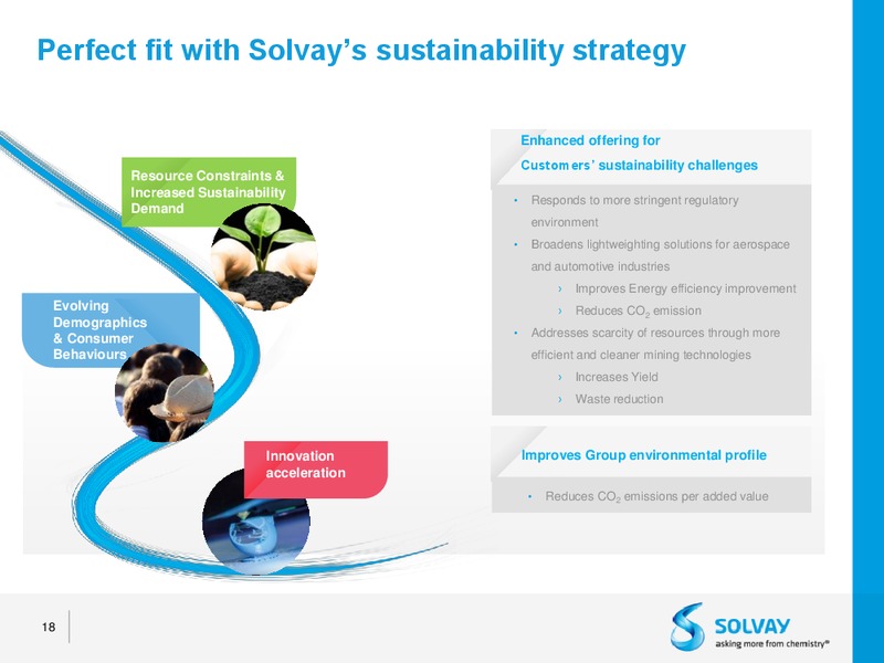 Acquisition of Cytec – Solvay – slide 16
