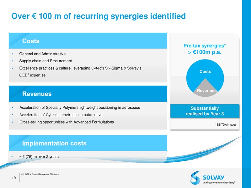 Acquisition of Cytec – Solvay – slide 17
