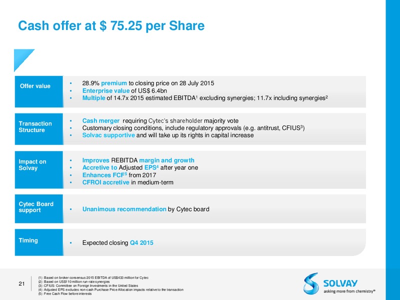 Acquisition of Cytec – Solvay – slide 18