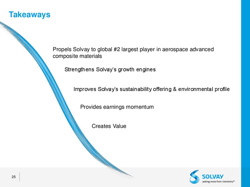 Acquisition of Cytec – Solvay – slide 22