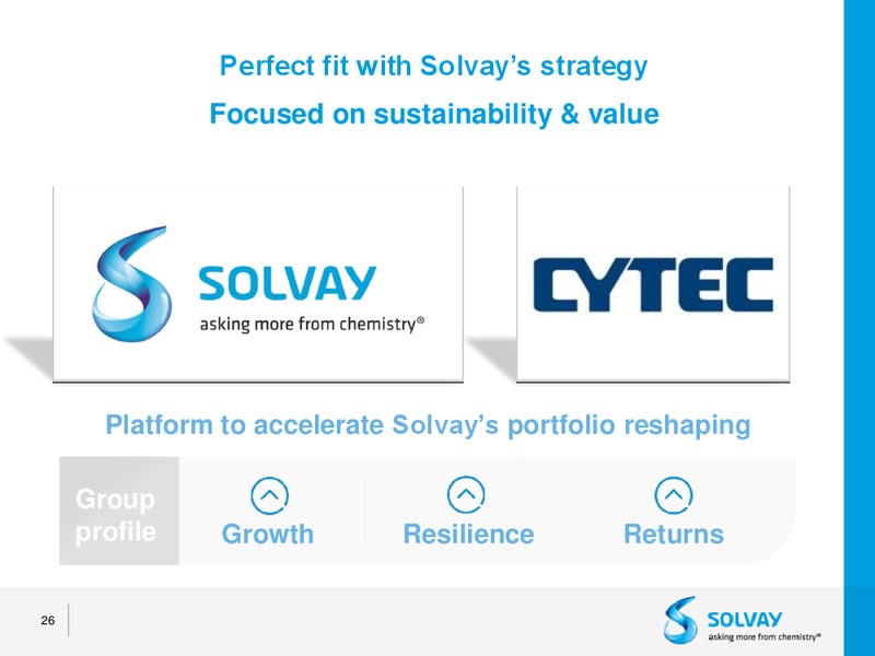 Acquisition of Cytec – Solvay – slide 23