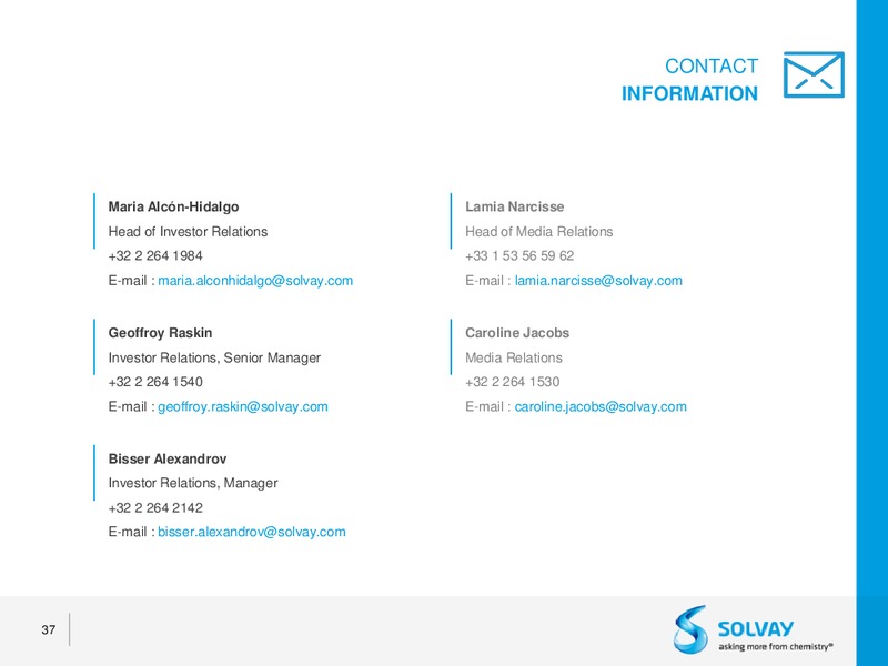 Acquisition of Cytec – Solvay – slide 34