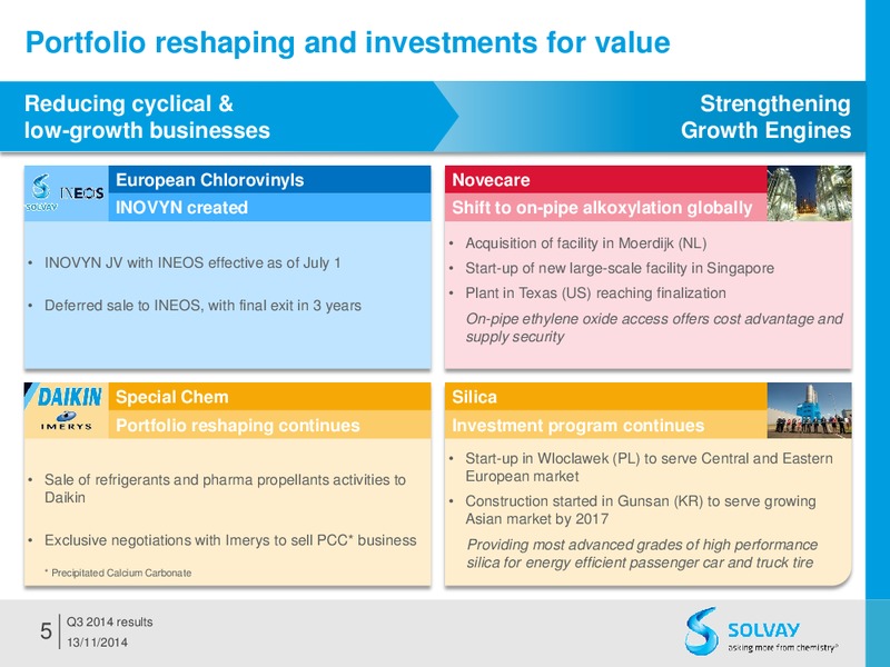 Q2 2015 Results – Solvay – slide 4